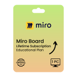Miro Board Lifetime Subscription